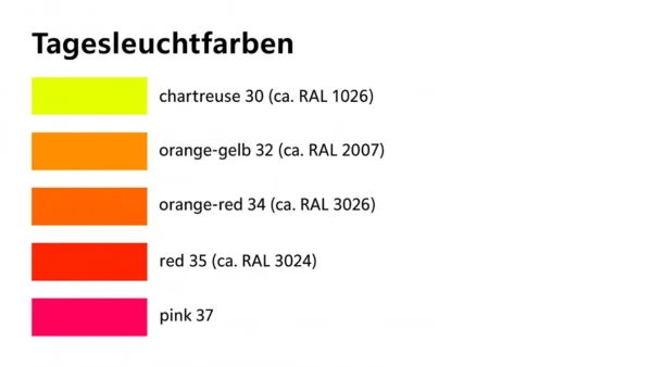 Fio-GLOW Tagesleuchtfarben
